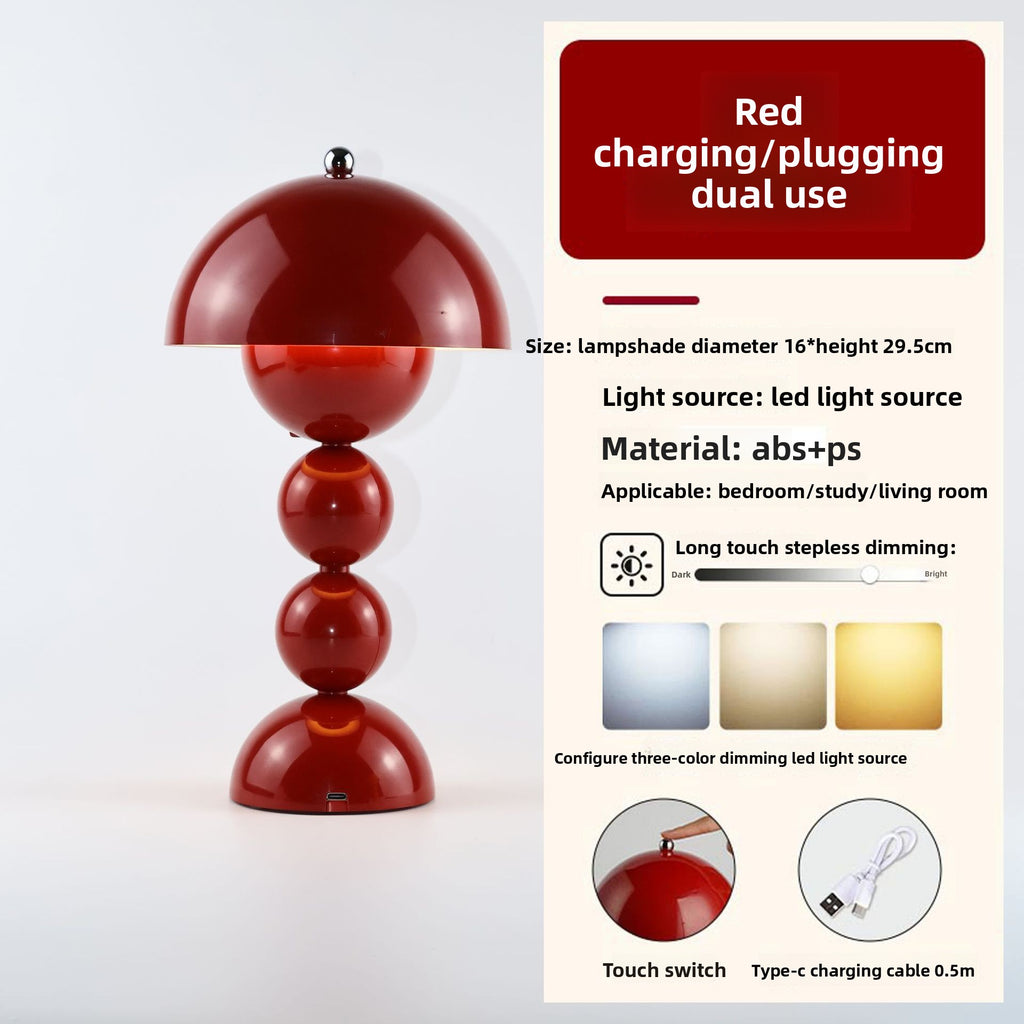 Lampe de chevêt champignon